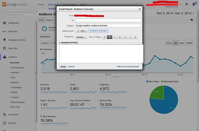 selected Daily Frequency